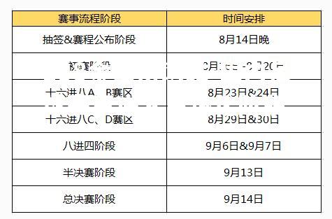 国内足球赛事进入白热化阶段